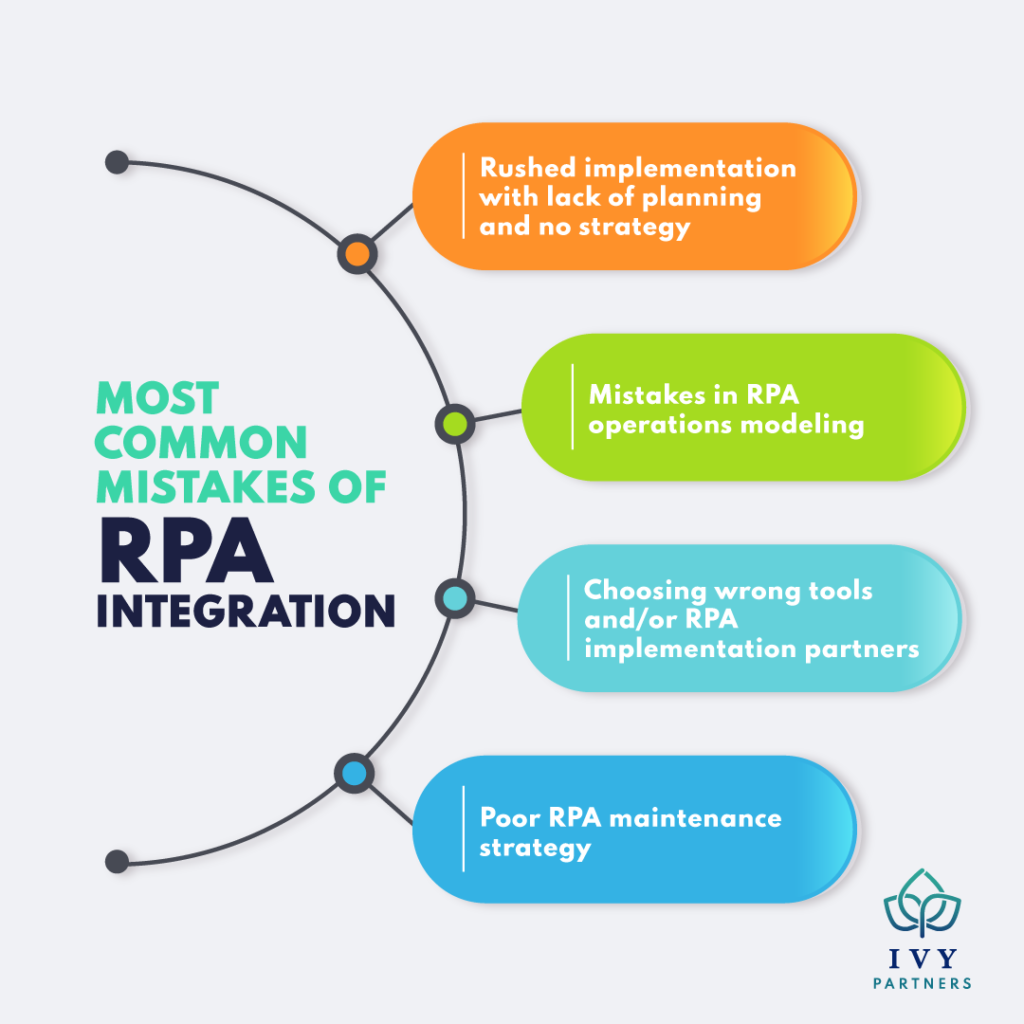 Most common mistakes of RPA integration