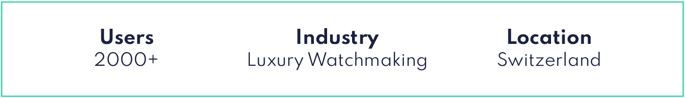 Intelligence solution for Swiss luxury watchmaking by ivy partners it consulting group